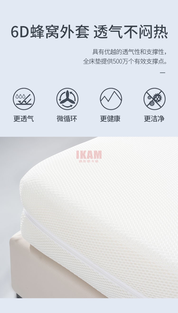 （3D隨意眠）床墊2_03