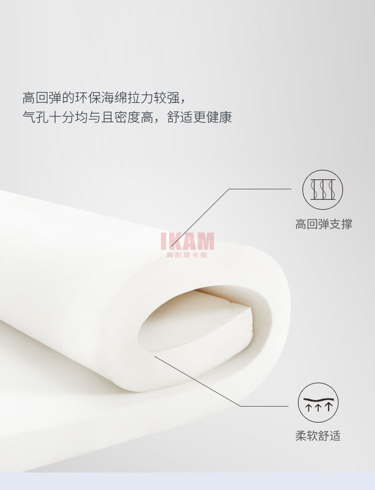 （最佳拍檔）床墊2_05