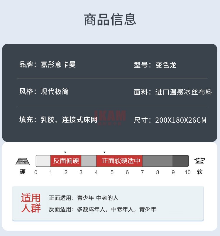 （變色龍）床墊2_08